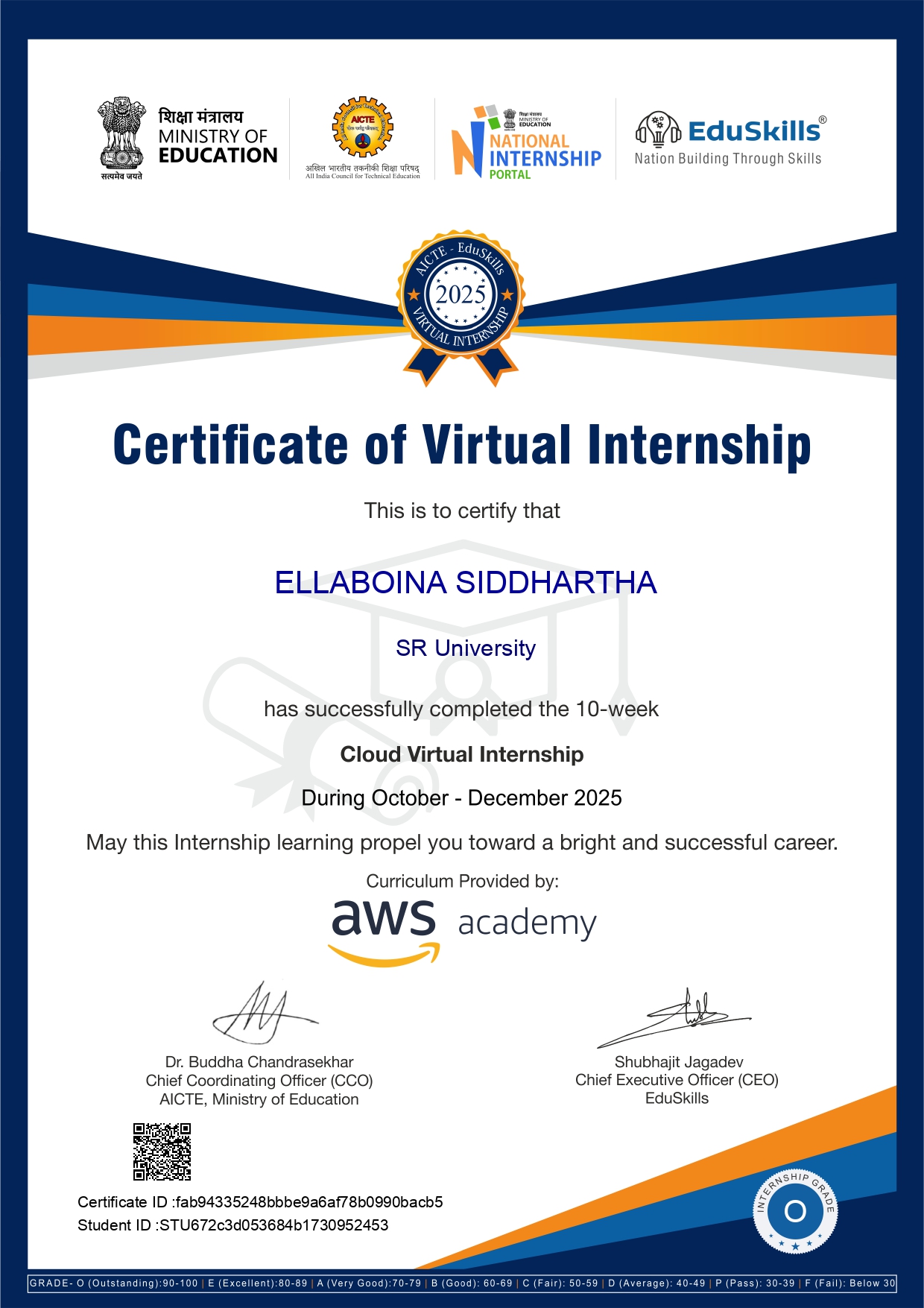 AWS Cloud Virtual Internship Certificate