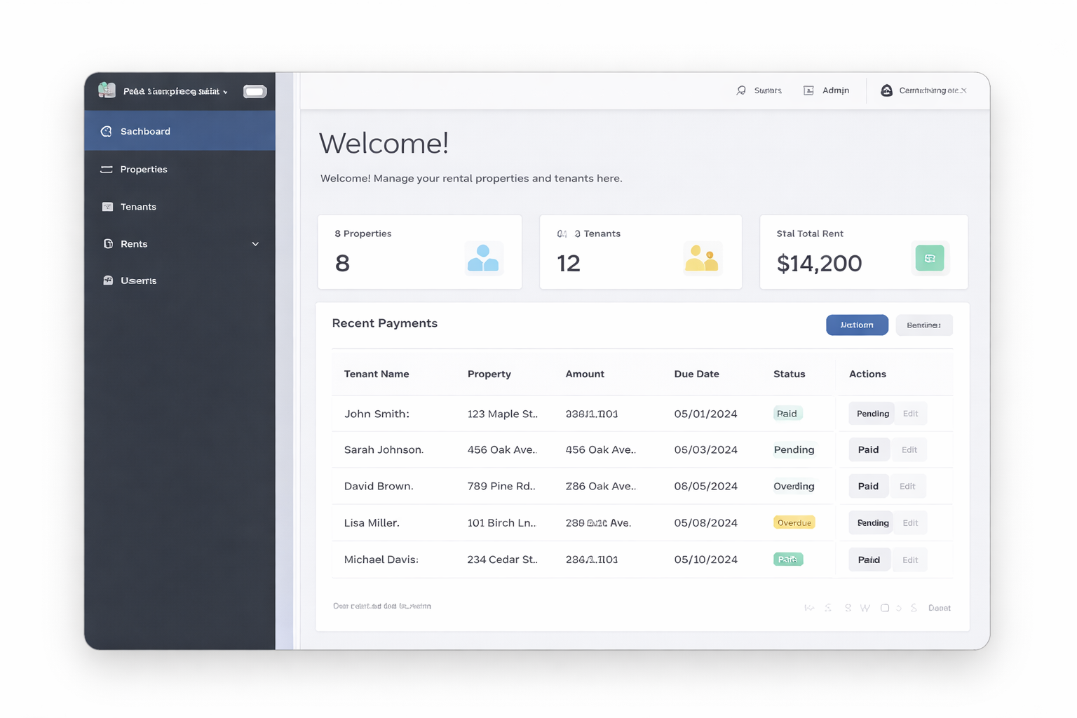 Rental Management System