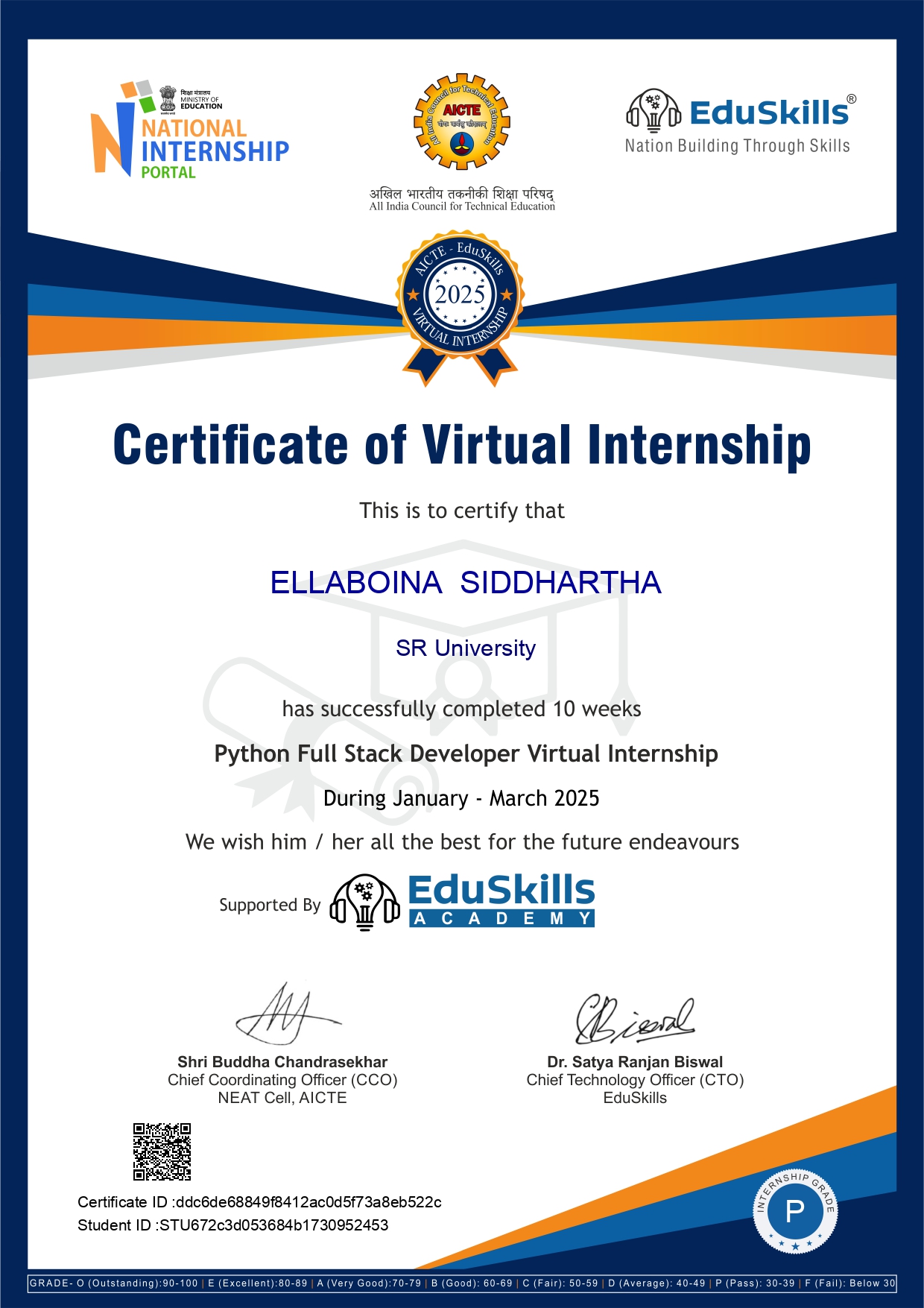Python Full Stack Developer Virtual Internship Certificate